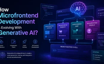 How Microfrontend Development Is Evolving With Generative AI(Banner)